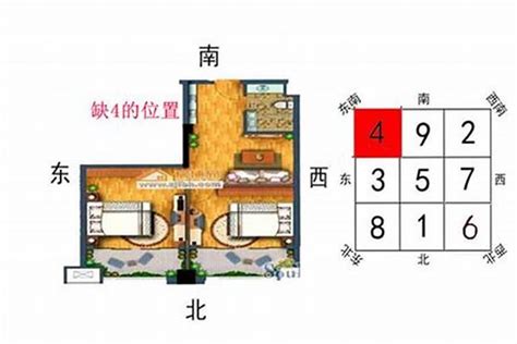 房子缺角 化解|风水